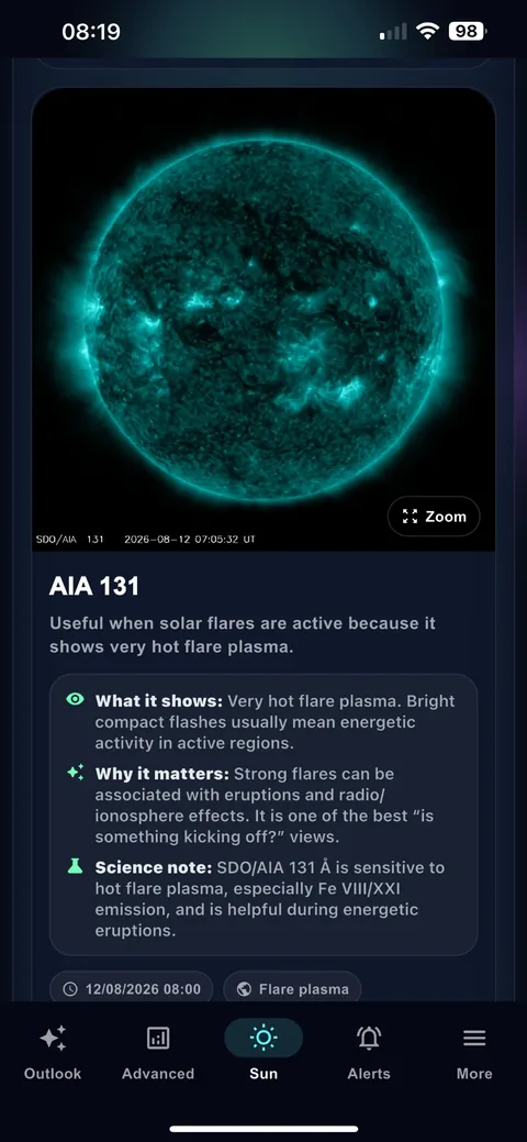 Sun Today AIA 131 image with explanatory science notes
